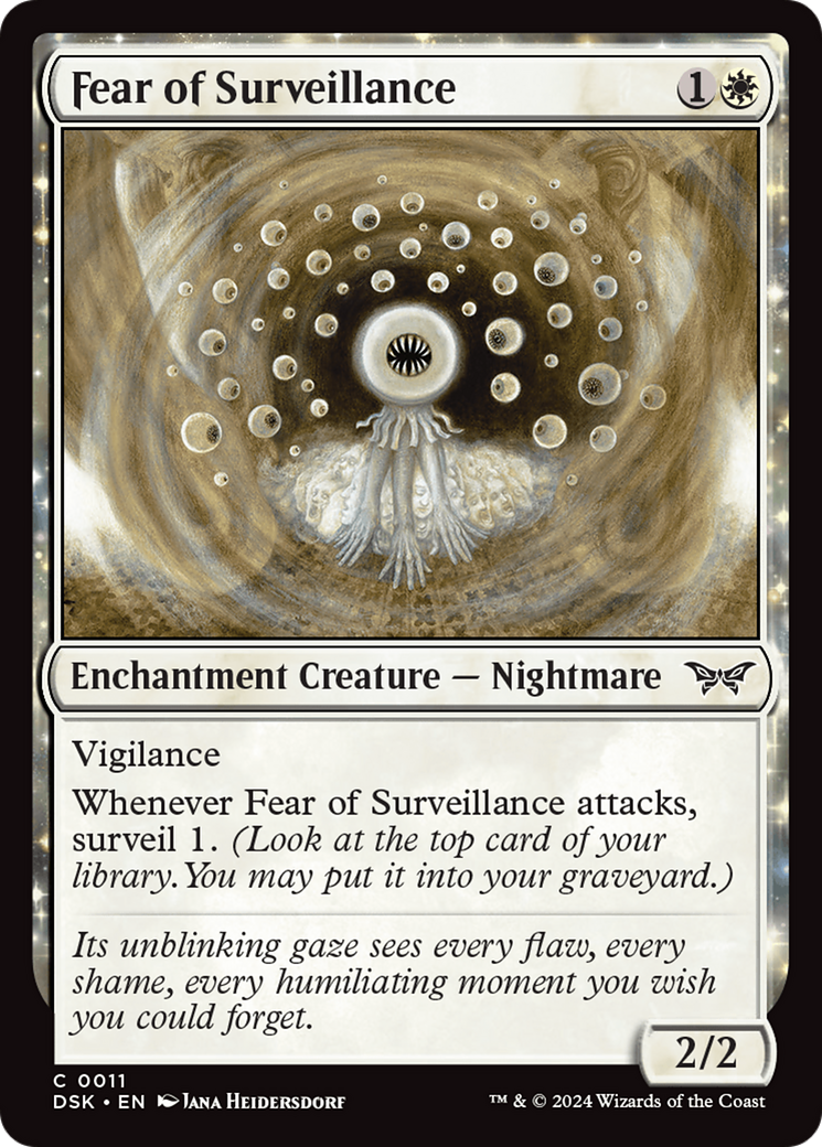 Fear of Surveillance Card Image