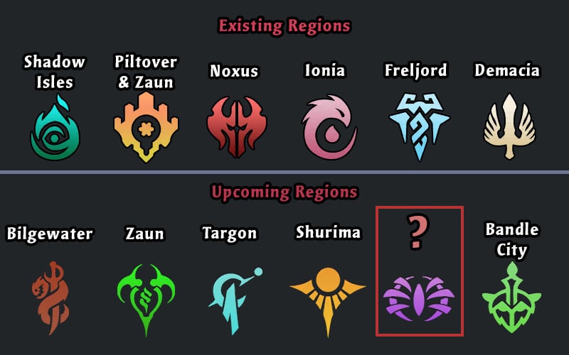 תוצאת תמונה עבור runeterra region symbols