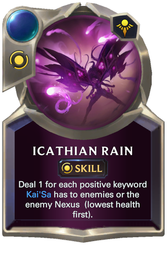 Icathian Rain Card Image