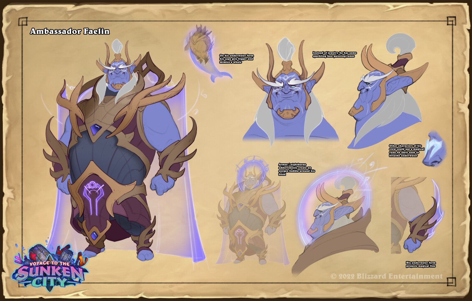 https://youre.outof.games/media/uploads/0a/b4/0ab4fa8c-6323-46f6-acdb-1a38db898350/charactersheet_faelin_3_rafaelzanchetin.jpg