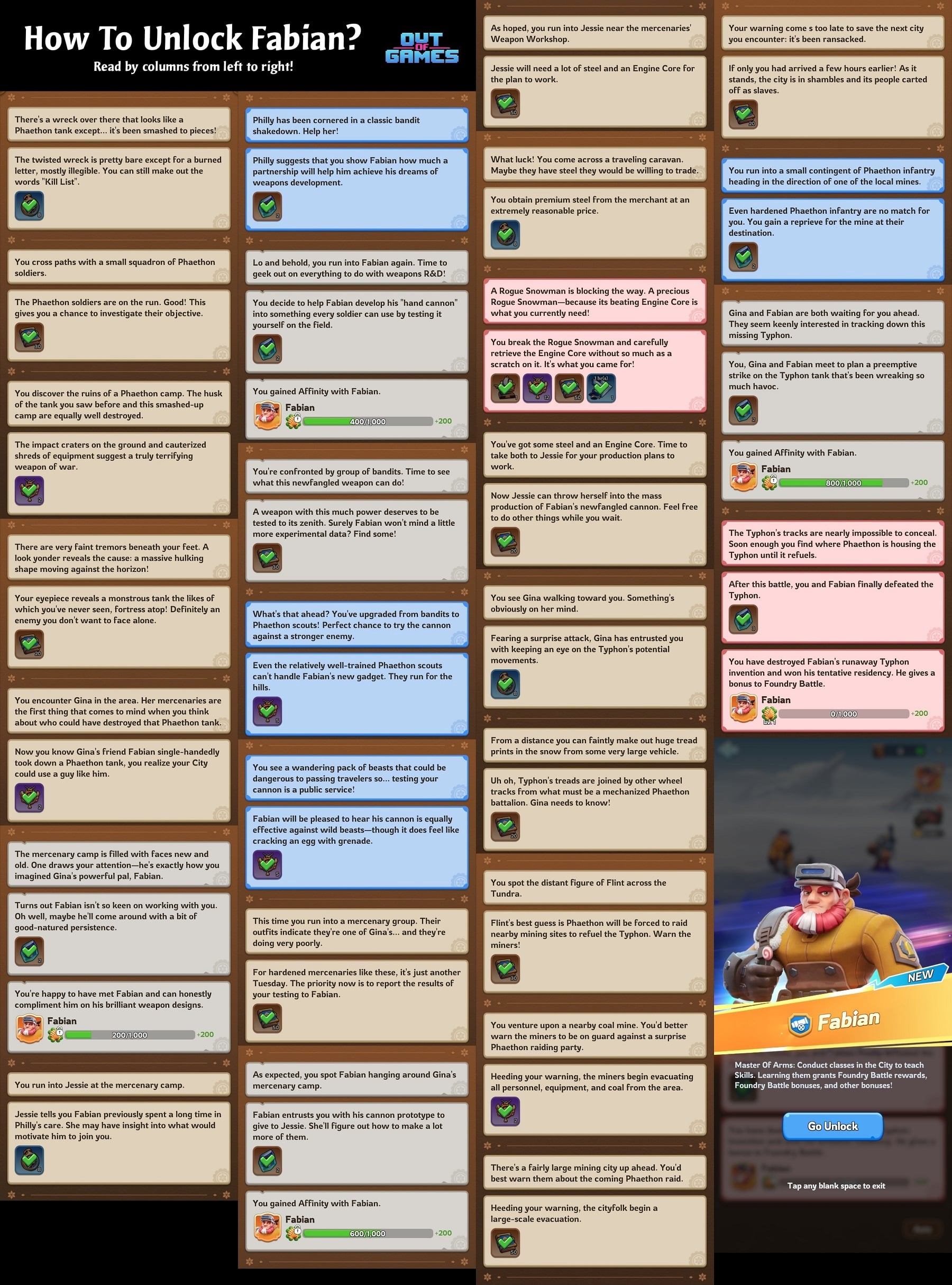 Whiteout Survival Experts - How To Unlock Fabian