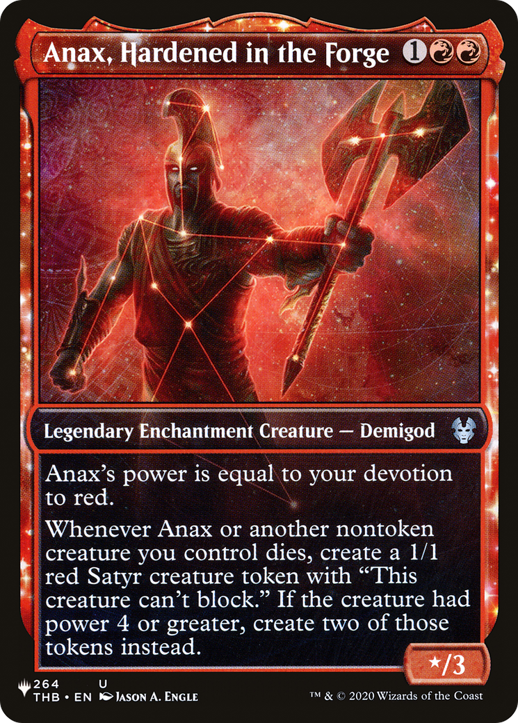 Anax, Hardened in the Forge Card Image
