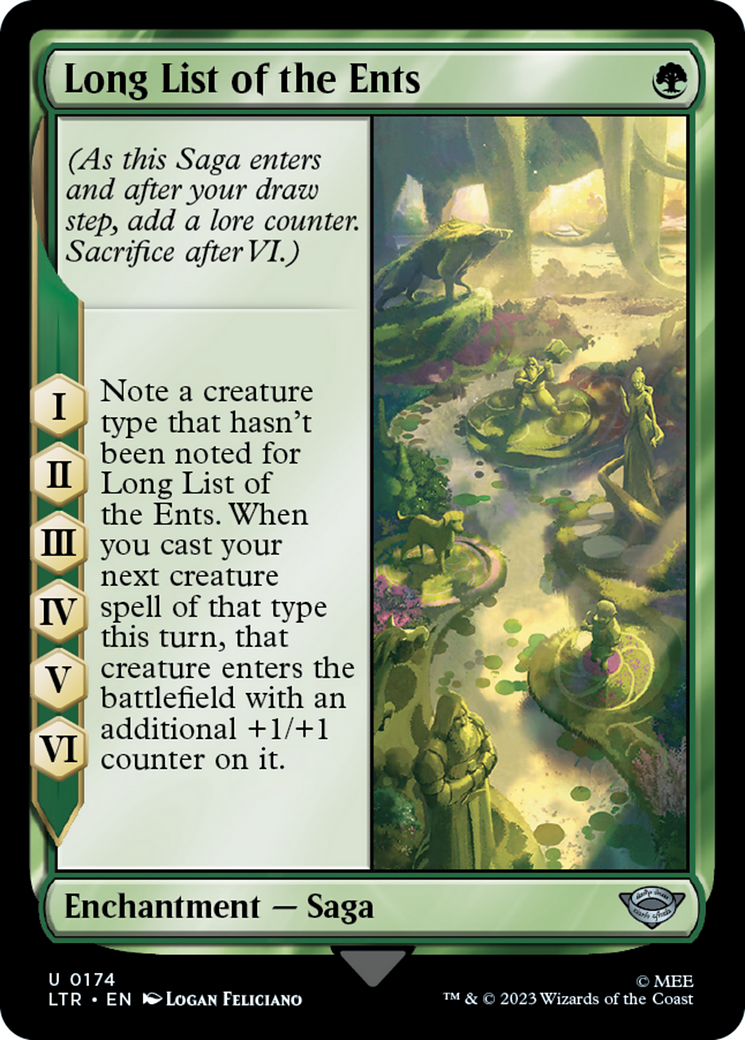 Long List of the Ents Card Image