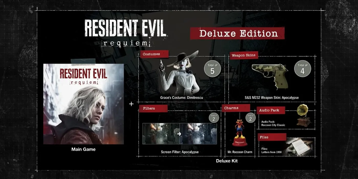 Resident Evil Requiem Now Available For Pre-Order - New Pro Controller and amiibo For Switch 2 Owners