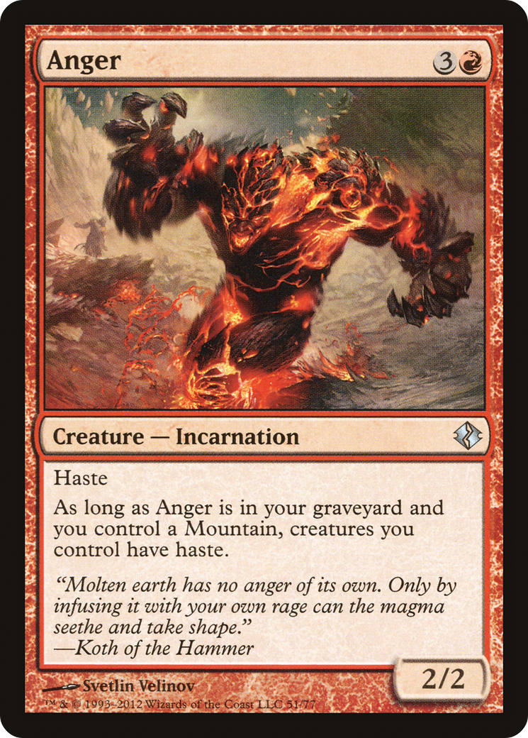 Anger Card Image