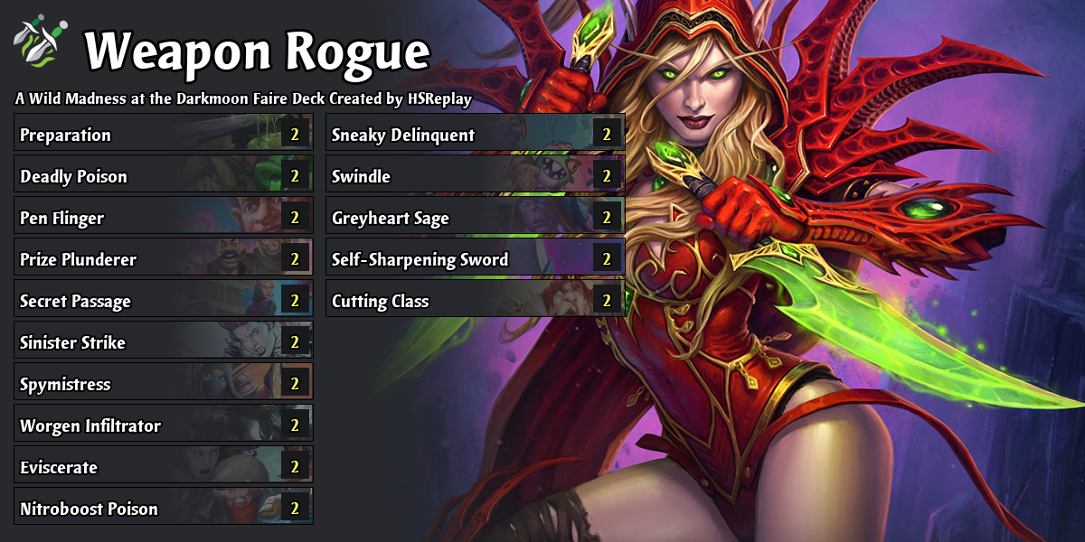 Weapon Rogue Top Ladder Decks (January 2021) Madness at the