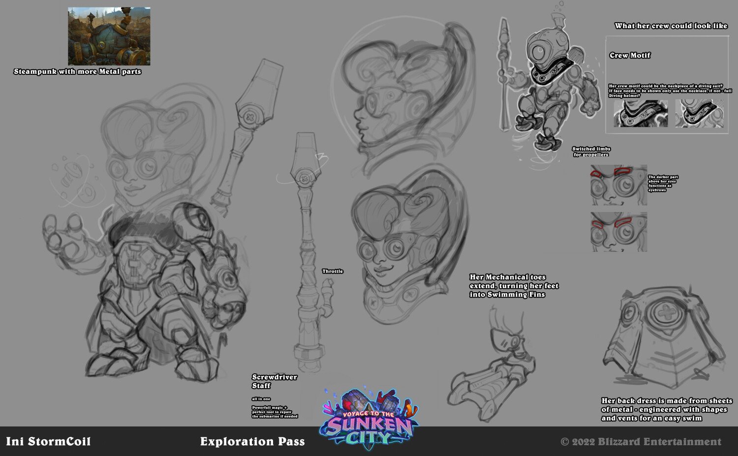 https://youre.outof.games/media/uploads/57/82/57822317-b61f-460e-8bfa-1e2e23bde788/charactersheet_ini_1_rafaelzanchetin.jpg