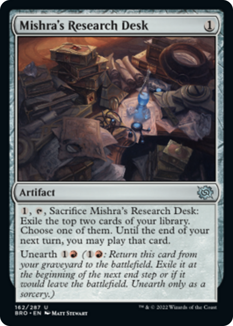 Mishra's Research Desk Card Image