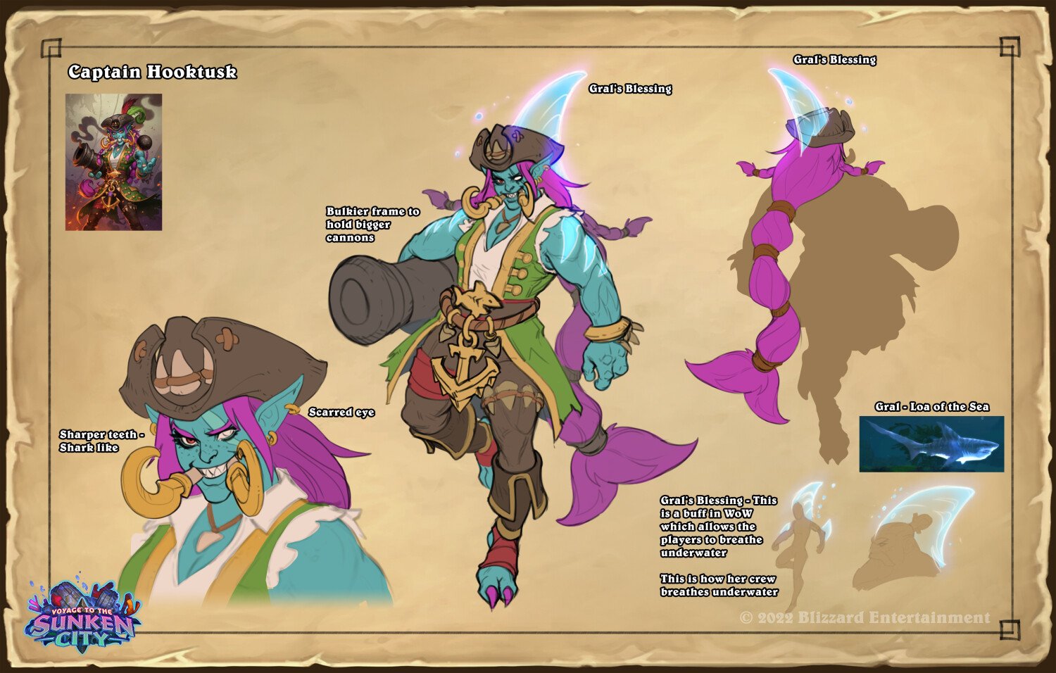 https://youre.outof.games/media/uploads/65/31/653165a8-ea84-481c-b37f-9af76c0fb99c/charactersheet_hooktusk_1_rafaelzanchetin.jpg