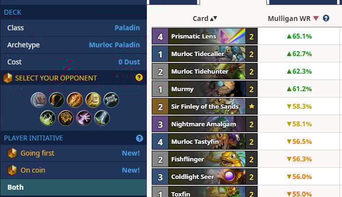 Mulligan filters