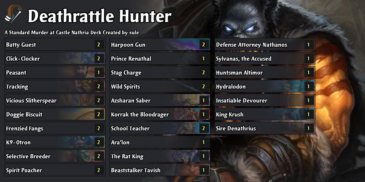 Infuse Hunter - Maw and Disorder Theorycraft - Hearthstone Deck ...