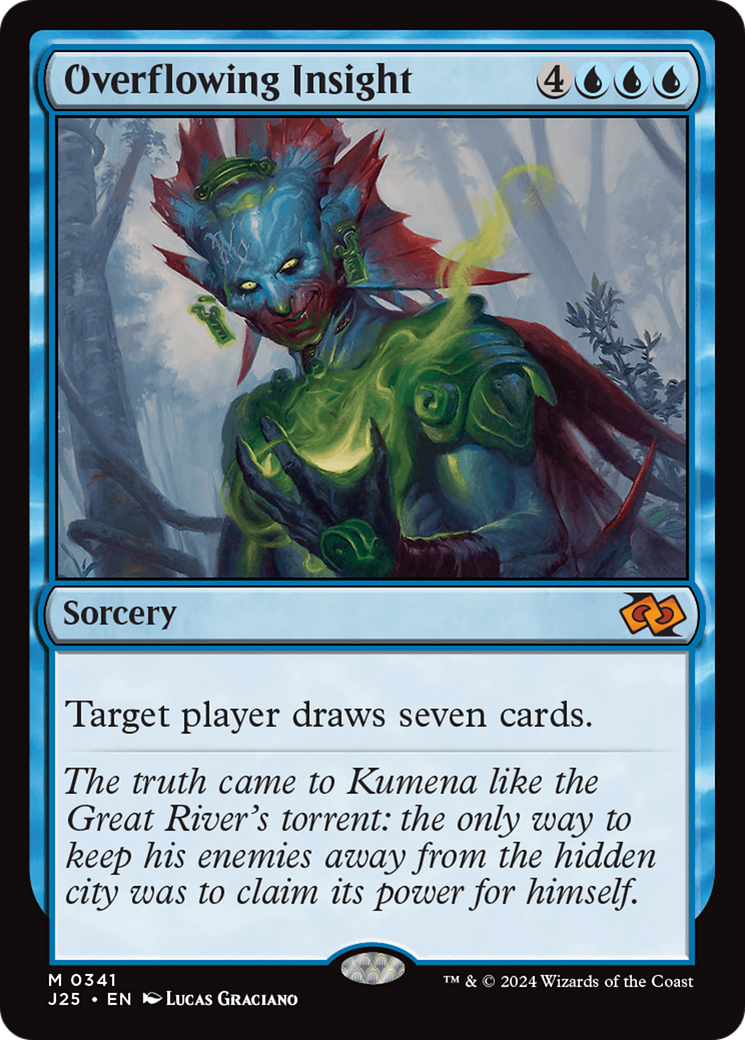 Overflowing Insight Card Image