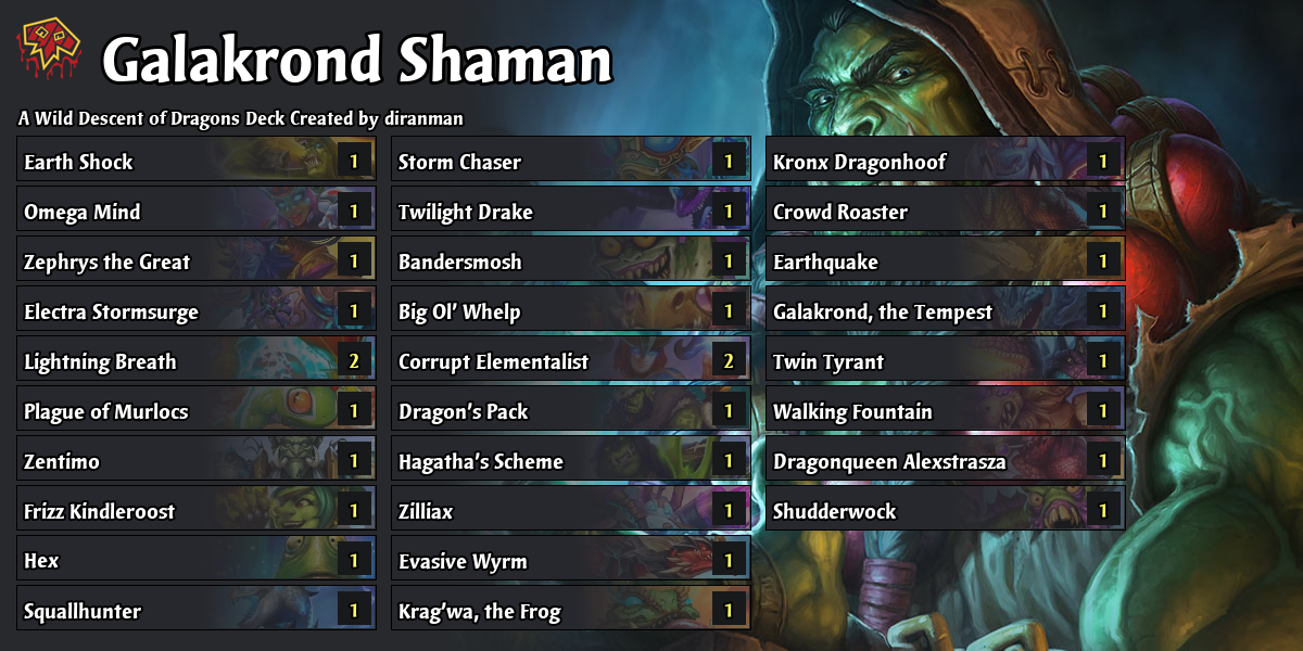 Weird Pseudo Singlton Gal - Descent of Dragons Hearthstone Decks - Out ...