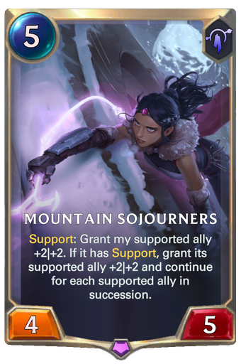 Mountain Sojourners Card Image