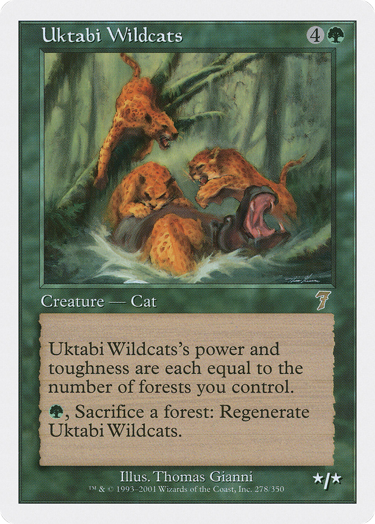 Uktabi Wildcats Card Image