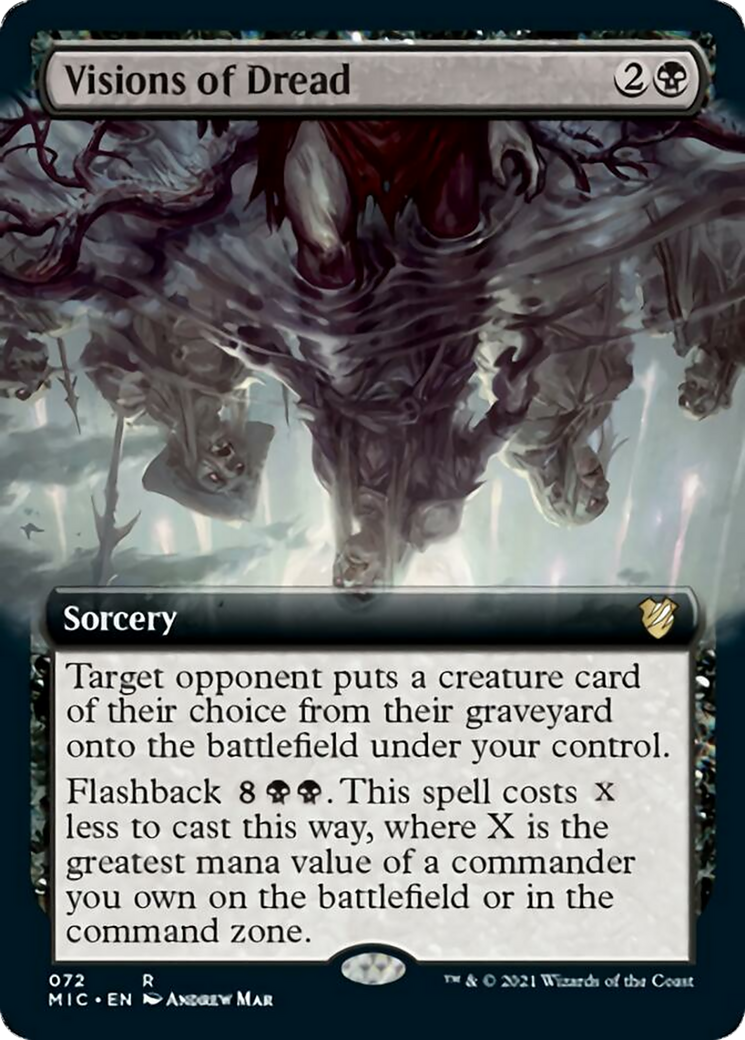 Visions of Dread Card Image