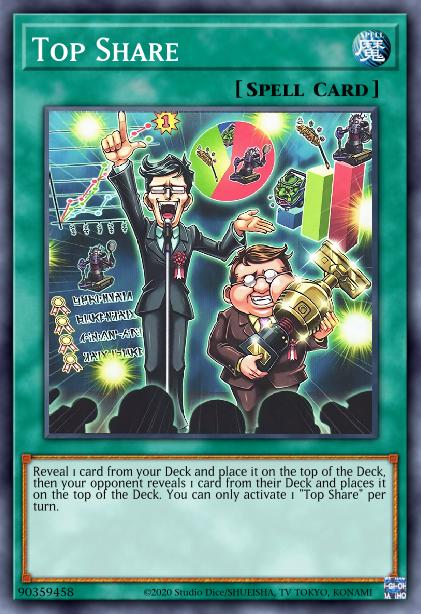 Top Share Card Image