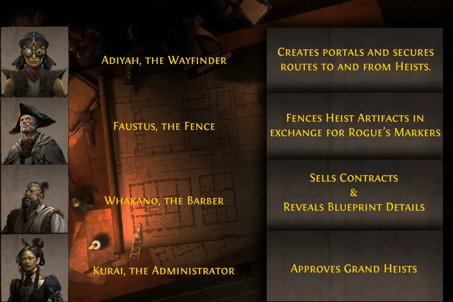 Path of Exile Heist League Mechanic Guide Path of Exile Guides Out