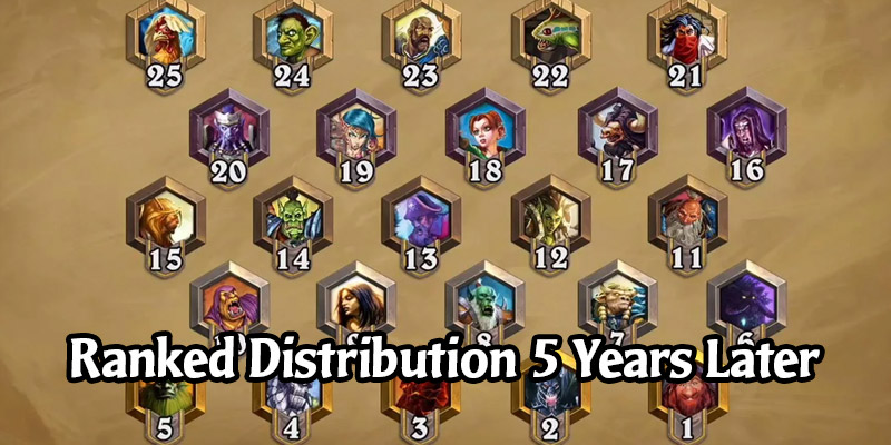 Hearthstone Releases Ranked Play Distribution for the First Time in 5 Years!