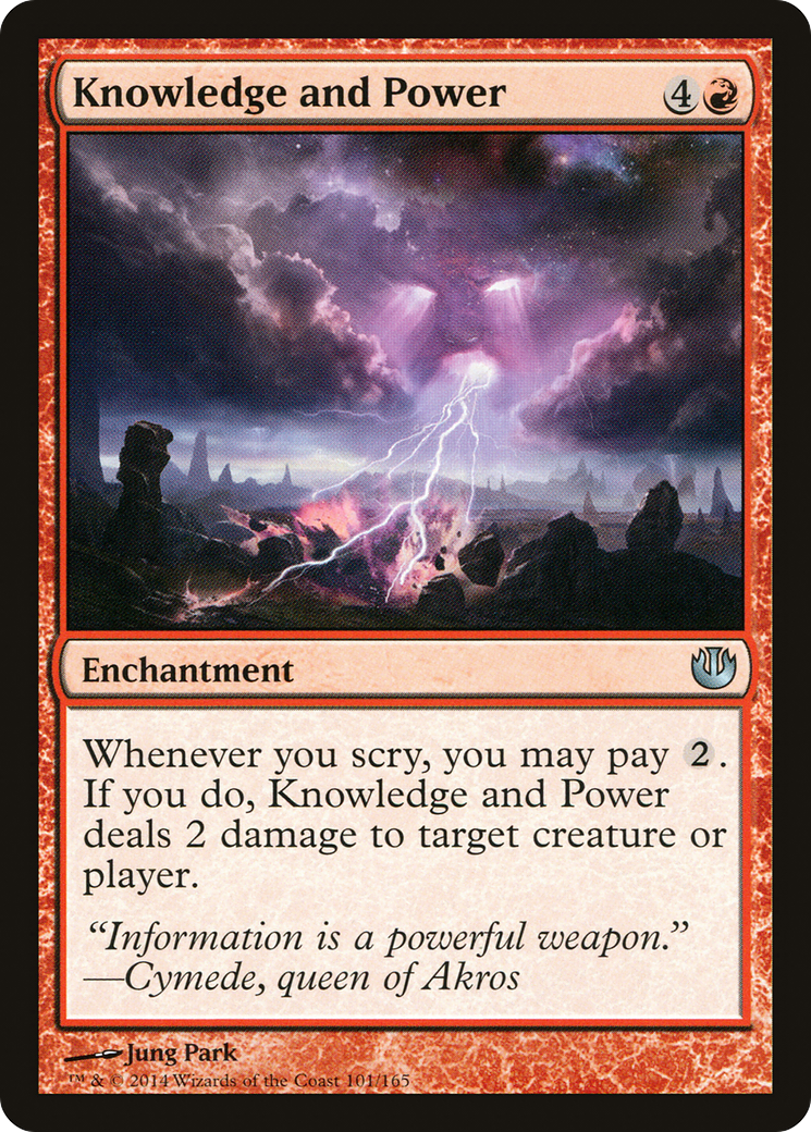 Knowledge and Power Card Image