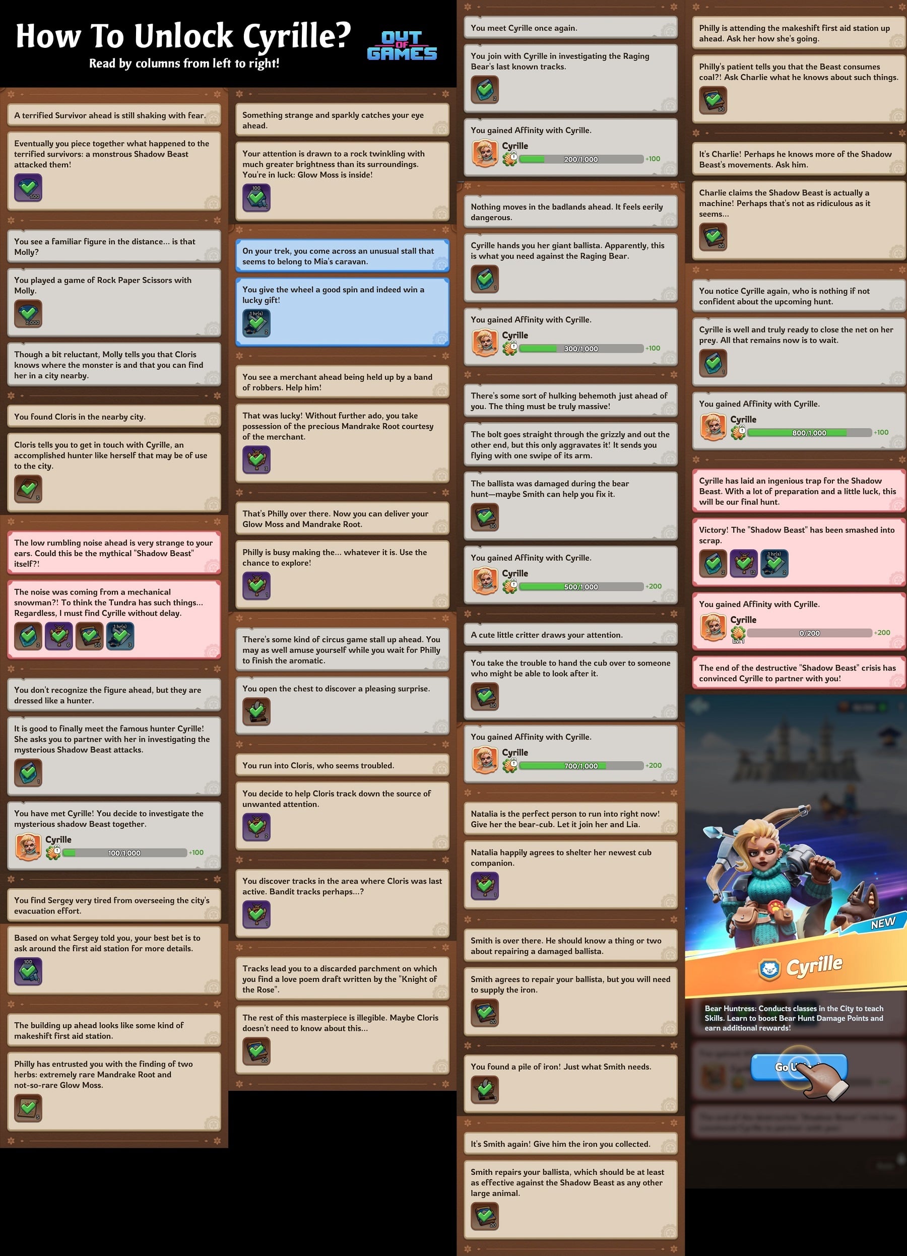 Whiteout Survival Experts - How To Unlock Cyrille