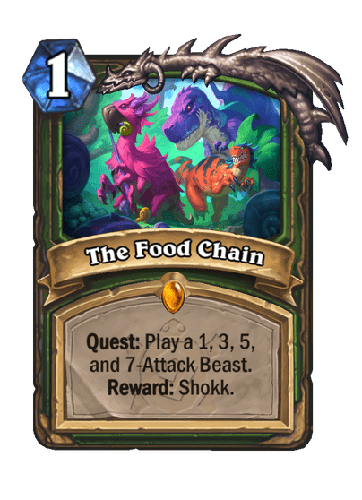 The Food Chain Card Image