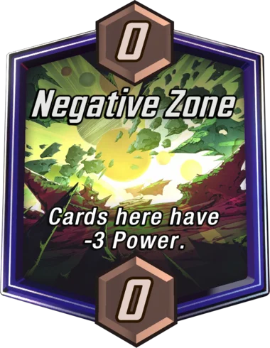 Negative Zone Location Image