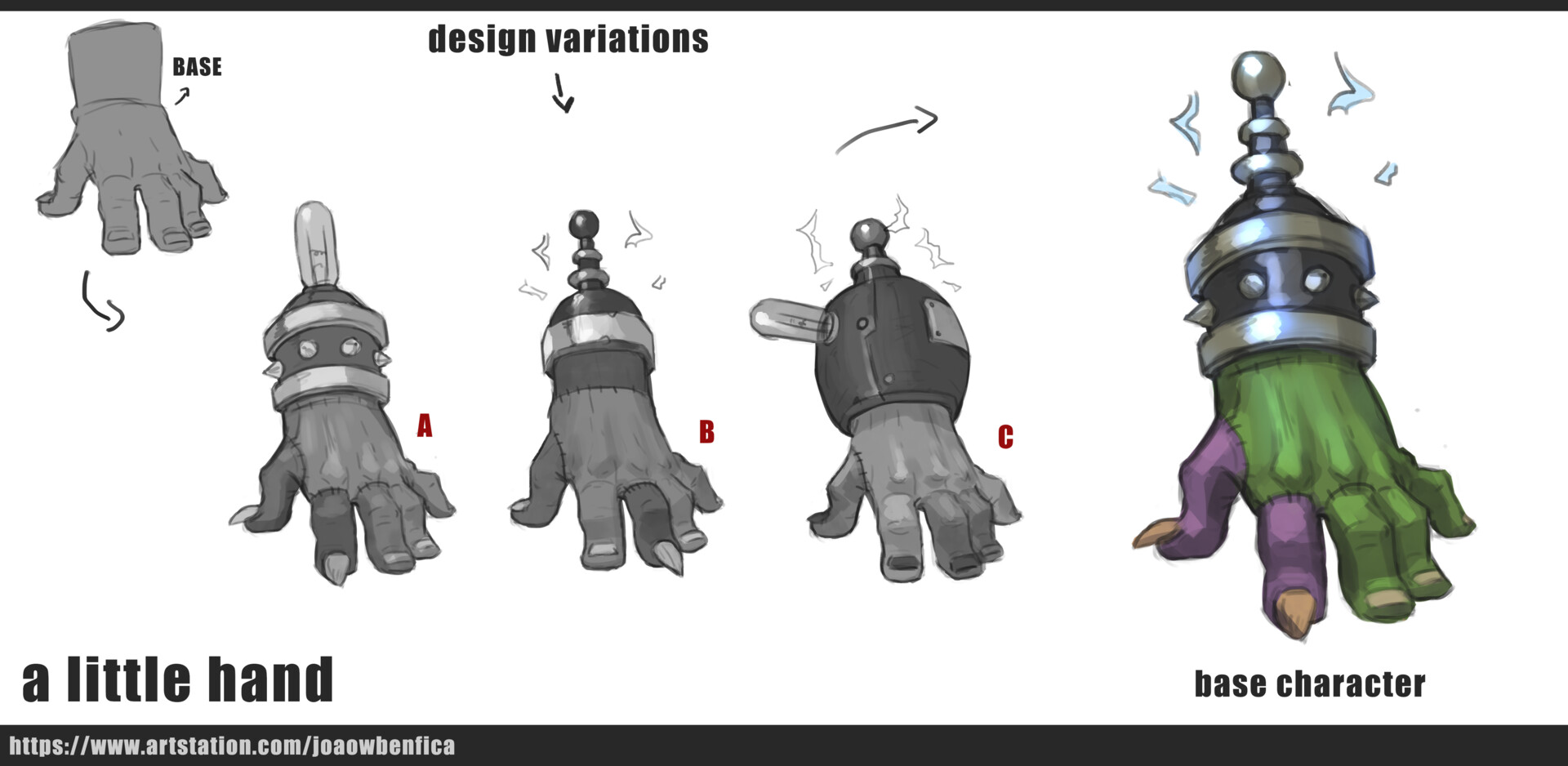 https://youre.outof.games/media/uploads/dc/ea/dcea8837-c057-45aa-8b6f-eaa9b66fe613/joao-vagner-dr-murkstein-concept-art-card-1.jpg