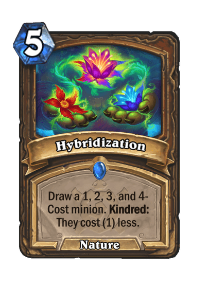 Hybridization Card Image