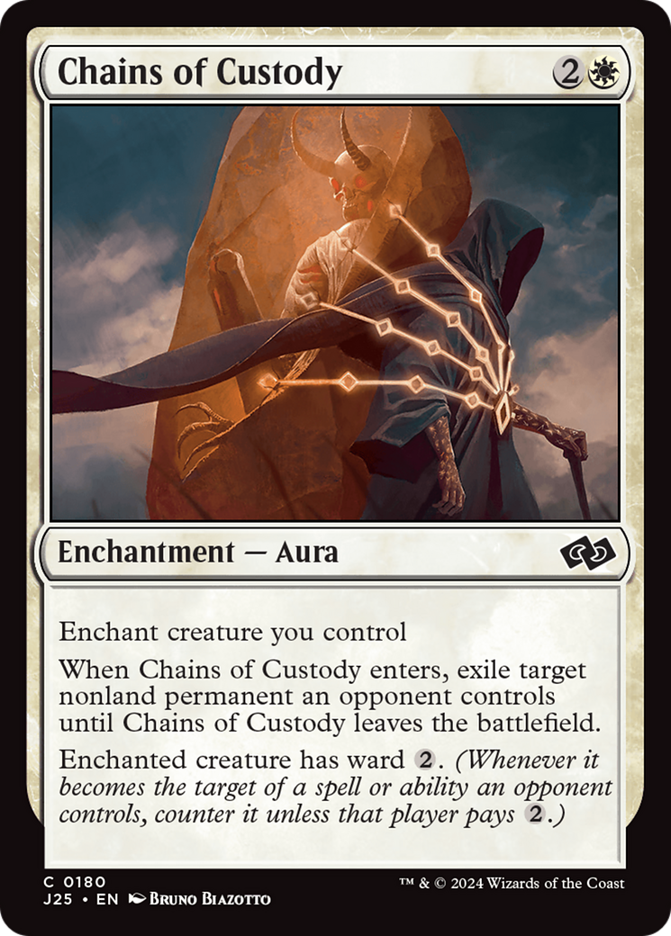 Chains of Custody Card Image