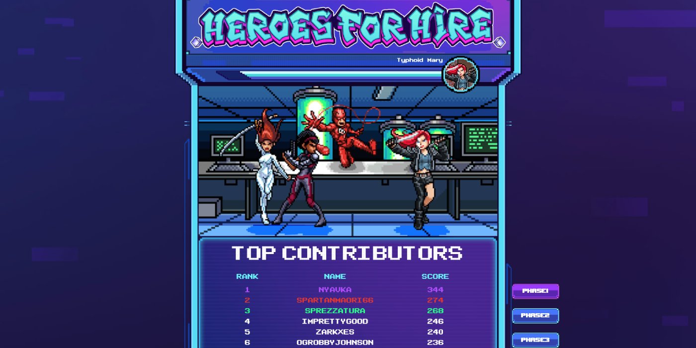 The Heroes for Hire Leaderboard