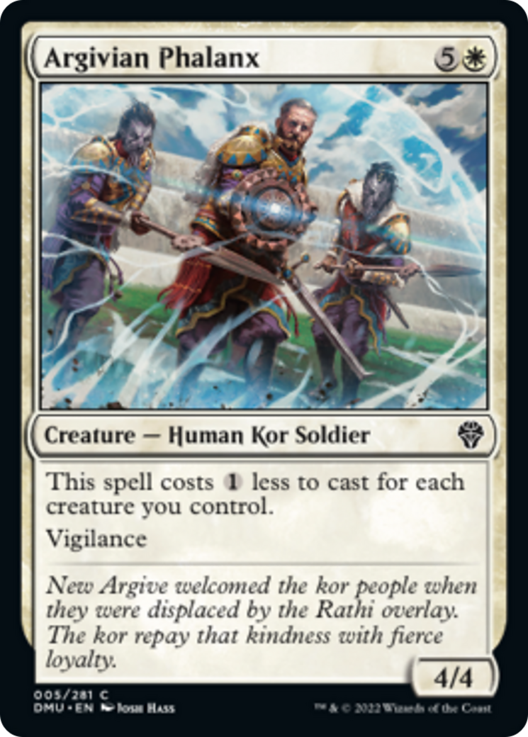 Argivian Phalanx Card Image